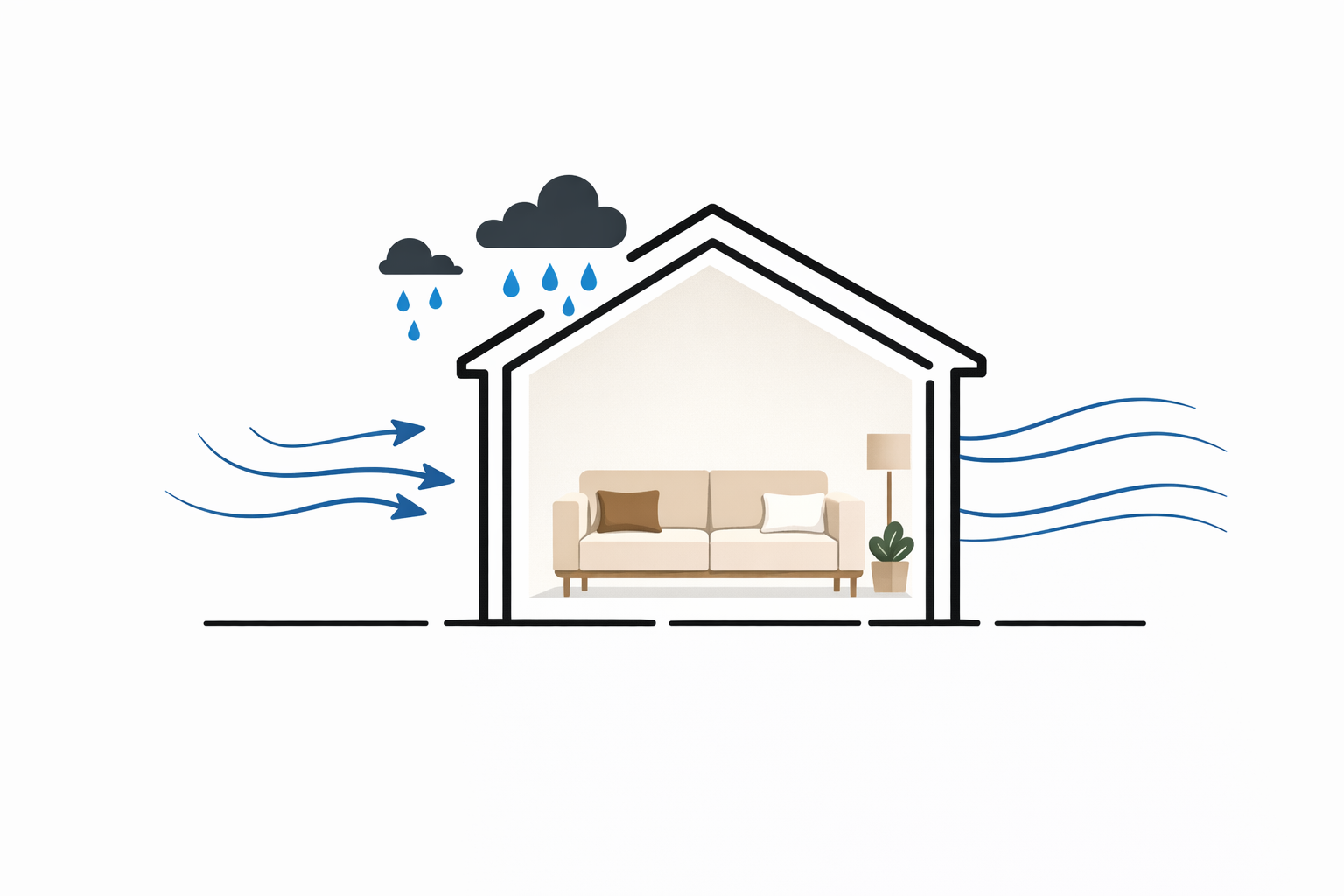 Corte ilustrado de casa SIP com proteção térmica contra humidade atlântica, vento e variações de temperatura