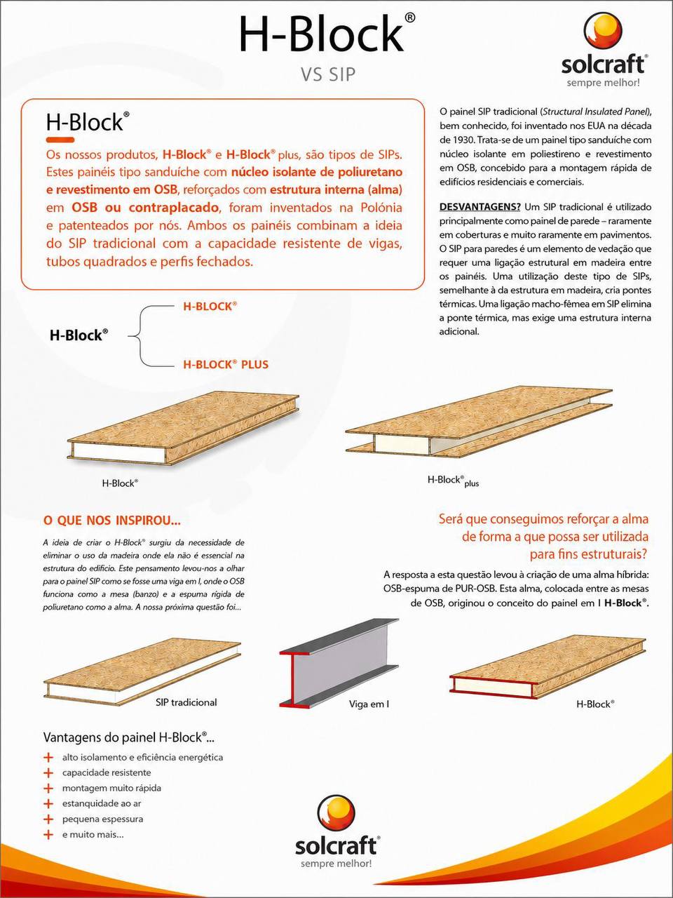 Ficha técnica Solcraft: comparação entre os painéis H-Block e os painéis SIP tradicionais